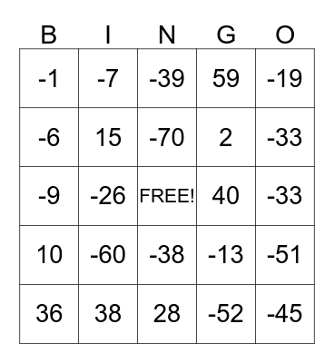 Algebra 2 Equations Review Bingo Card