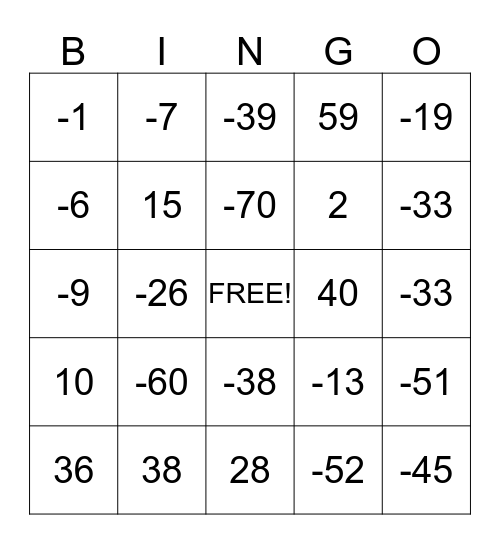 Algebra 2 Equations Review Bingo Card