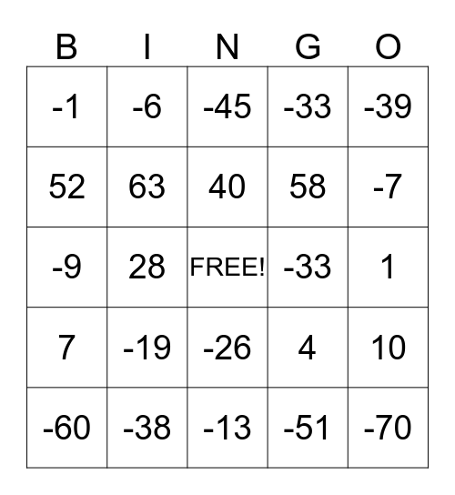 Algebra 2 Equations Review Bingo Card