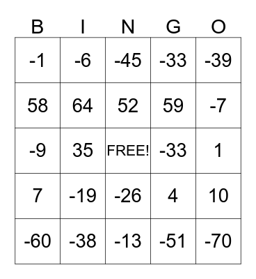 Algebra 2 Equations Review Bingo Card