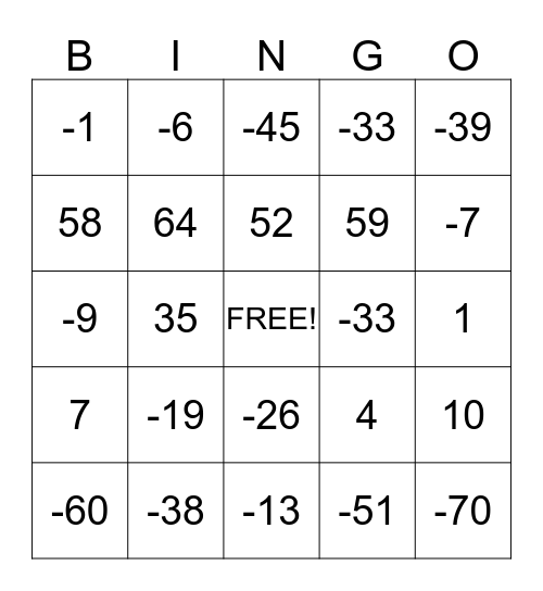 Algebra 2 Equations Review Bingo Card