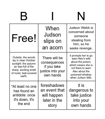 "Ruthless" William de Mille Bingo Card