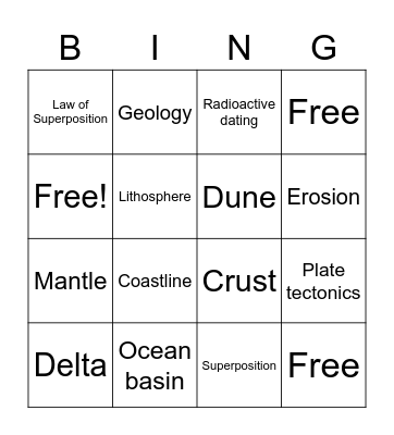 Geological Processes Bingo Card
