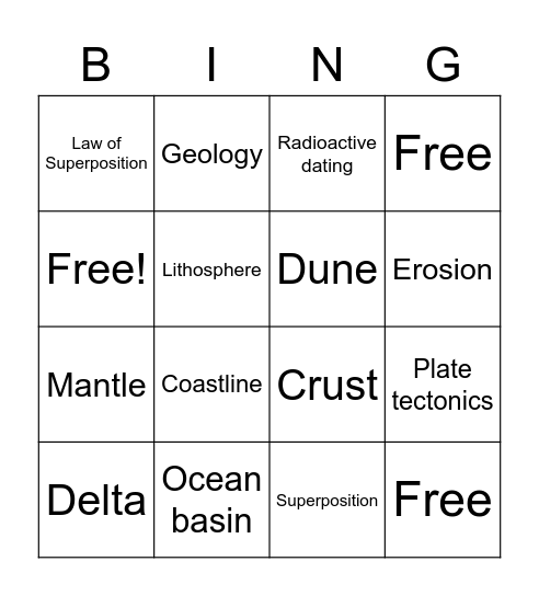 Geological Processes Bingo Card