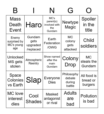 Gundam Bingo Card