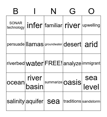 Wednesday 5th Period 8th grade Class Bingo Card