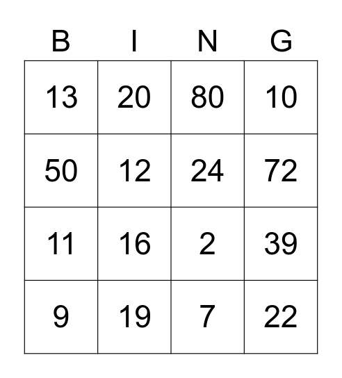 test numbers Bingo Card