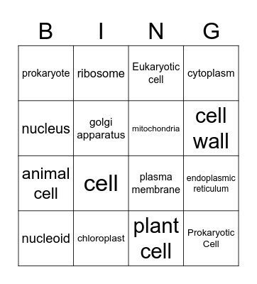 Cell Bingo Card