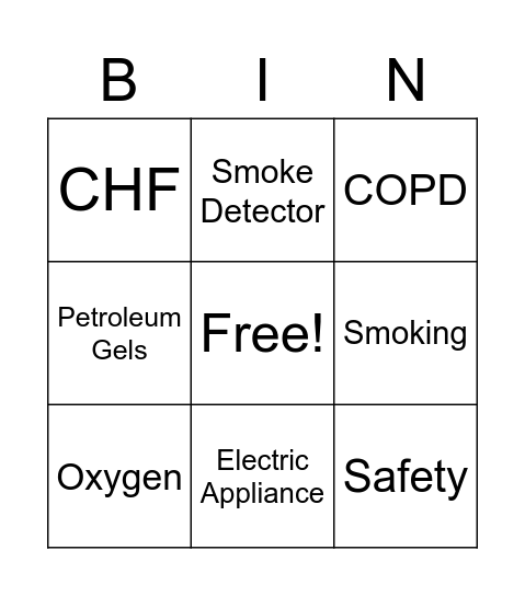 Oxygen Safety Bingo Card