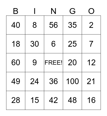 Multiplication Bingo Card