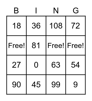 Multiplication x9 Bingo Card