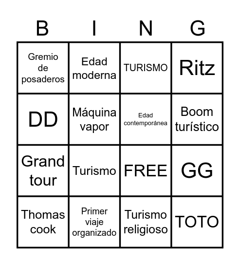 TURISMO Bingo Card