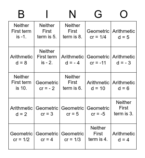Geometric Sequences Bingo Card