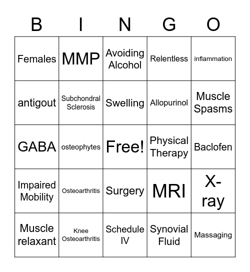 Degenerative Joint Disease Bingo Card