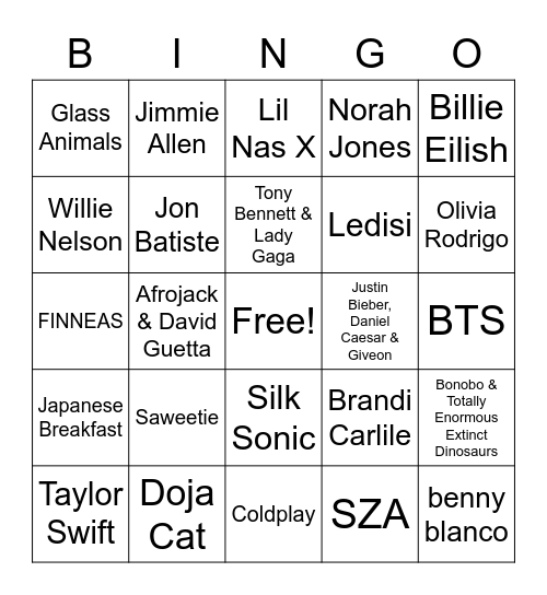 Grammys 2022 Bingo Card