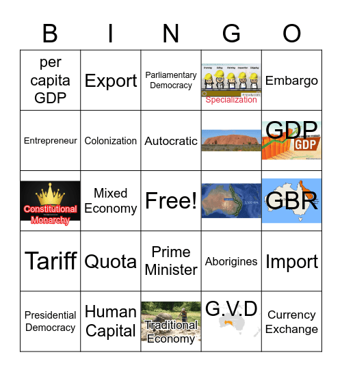 Australia Bingo Card