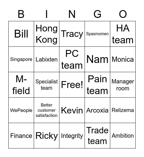 Menarini Bingo Card