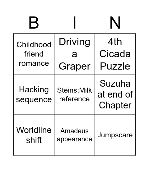 Anonymous;Code chapter 1 Bingo Card