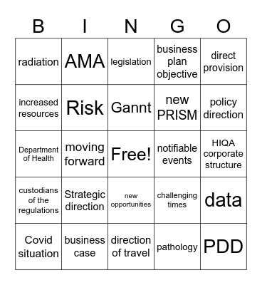 HIQA BINGO Card