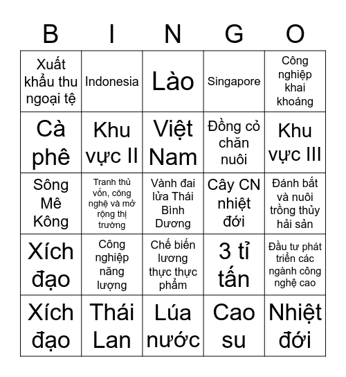 TRÒ CHƠI BINGO Card