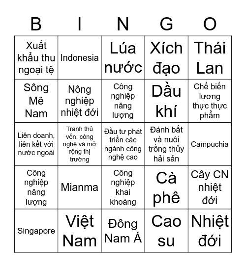 TRÒ CHƠI BINGO Card