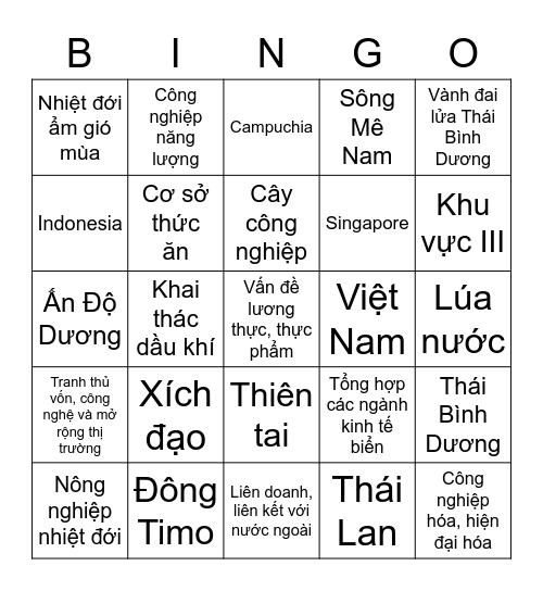 Trò chơi bingo Card