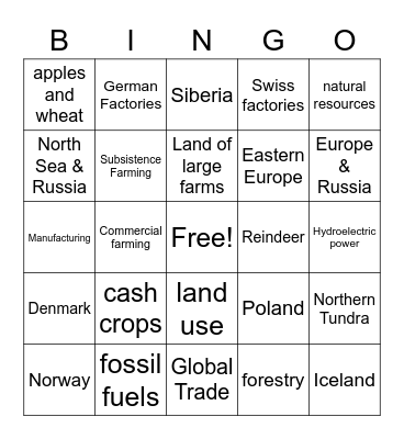 Resource Bingo Card