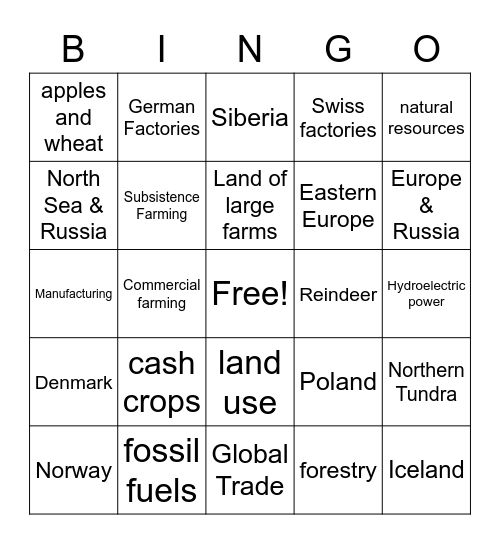 Resource Bingo Card