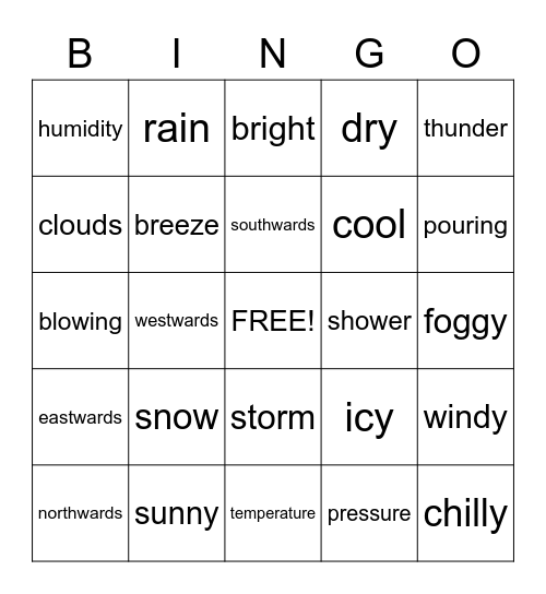 A Weather Forecast Bingo Card
