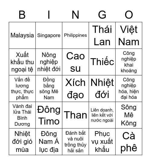 TRÒ CHƠI BINGO Card