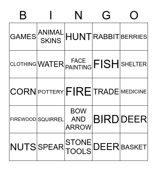 NATIVE AMERICAN SURVIVAL Bingo Card