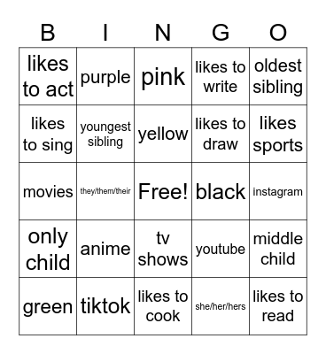 Getting to Know You Bingo Card