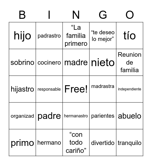 La Familia Bingo Card
