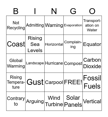 B2 - WEEK 4 REVIEW Bingo Card