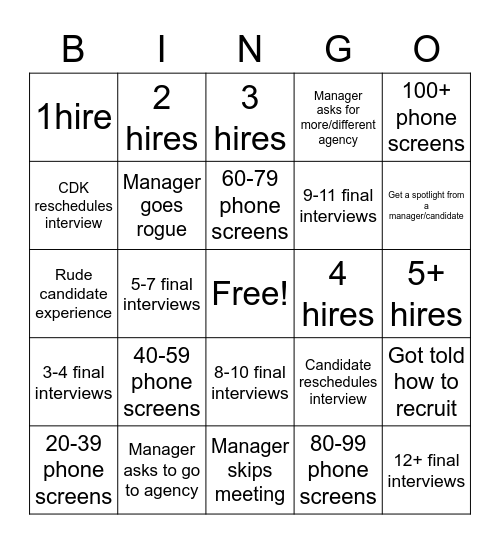 Recruiter Bingo Card