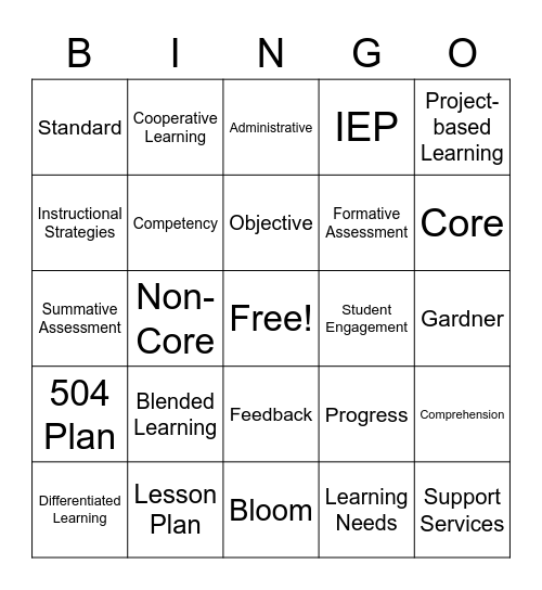 TAP 1 Terminology Bingo Card