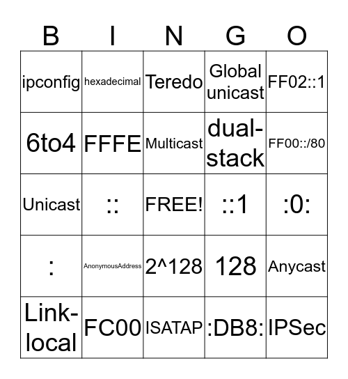 Subnet Bingo IPv6 Bingo Card