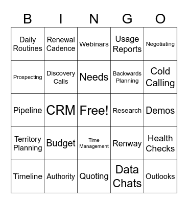 Peer Shadowing Bingo Card