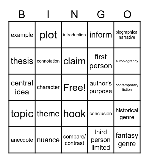 6th Grade ELA Terminology Bingo Card