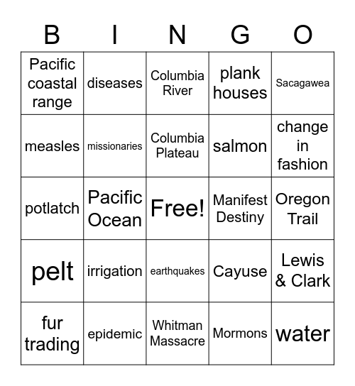 Washington's Beginnings Bingo Card
