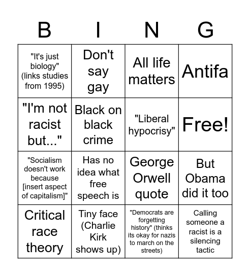 Ann Coulter BINGO! Bingo Card