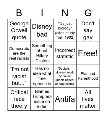 Ann Coulter BINGO!!! Bingo Card