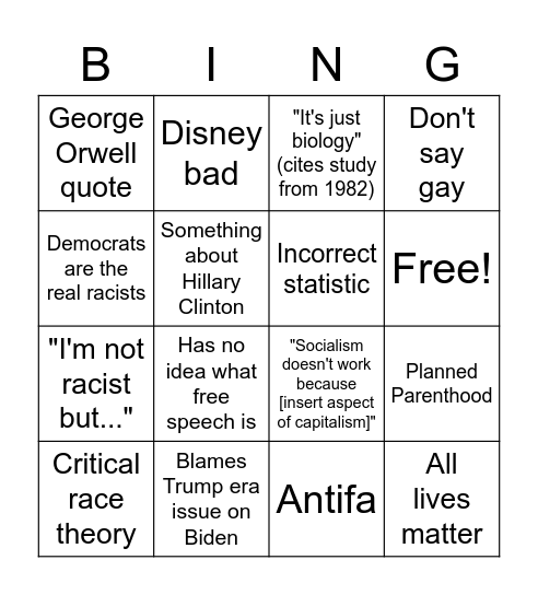 Ann Coulter BINGO!!! Bingo Card