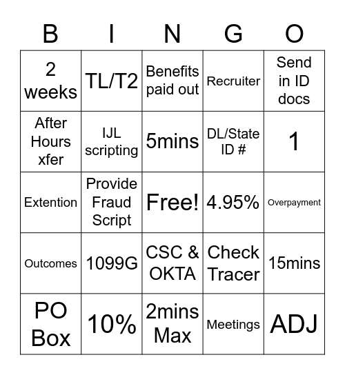 Review Bingo Card