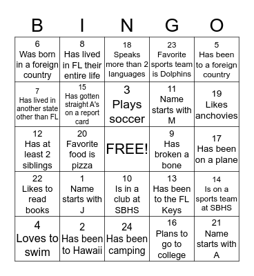 Getting to know you Bingo Card