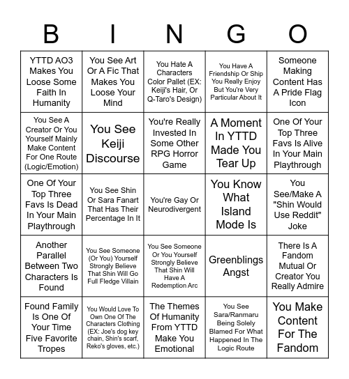 Your Turn To Die Fandom Bingo Card Bingo Card