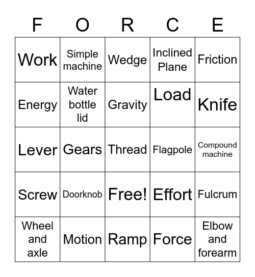 Chapter 4 Review Bingo Card