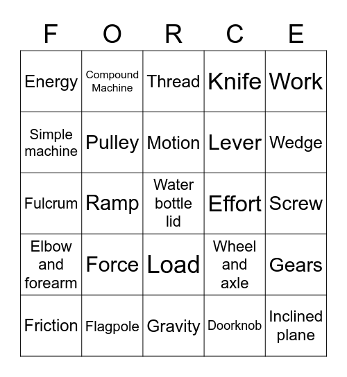 Chapter 4 Review Bingo Card