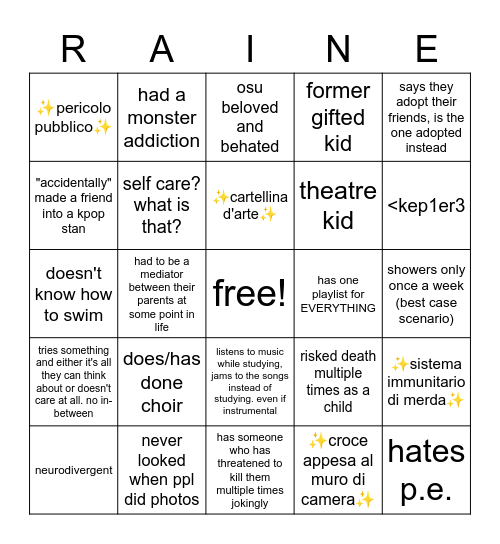 Raine and Lily's same person Bingo! (Raine ver.) Bingo Card