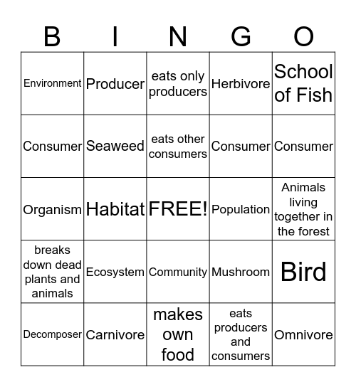 Producers, Consumers, and Decomposers Bingo Card